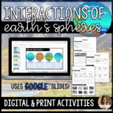 Interactions of Earth's Spheres Activities - Print and Goo