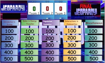 Preview of Interactions of Living Things Review Jeopardy Game, Middle School Science