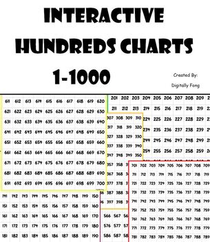 Number Charts To 1000 Number Chart Chart Math Resources Images