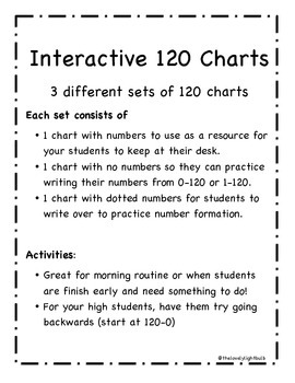Interactive 120 Number Chart