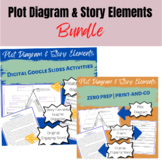 Interactive AND Print Plot Diagram Activity & Story Elemen