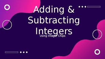 Preview of Interactive Adding & Subtracting Integers using Integer Chips