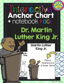 Preview of Interactive Anchor Chart + Poster Martin Luther King Jr.