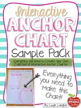 Preview of Interactive Anchor Chart SAMPLE Pack