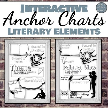 Preview of Interactive Anchor Charts: Literary Elements