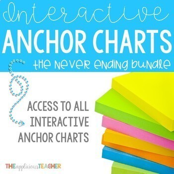 Preview of Interactive Anchor Charts Never Ending Bundle