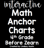 Interactive Anchor Charts/Notes-4th Grade CCSS Before Learning