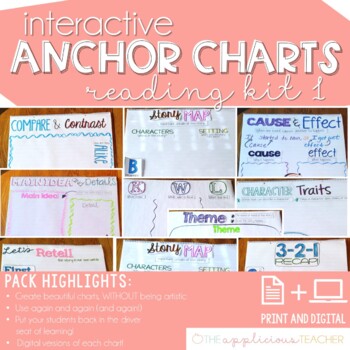 Preview of Interactive Anchor Charts Print and Digital: Reading 1 Edition
