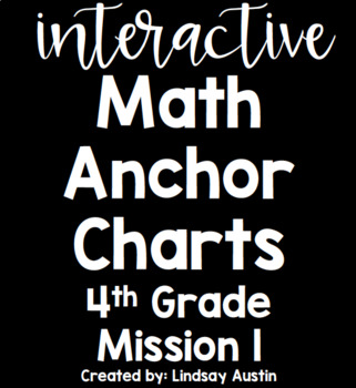 Preview of Interactive Anchor Charts-4th Grade CCSS Place Value, Add and Subtract
