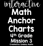 Interactive Anchor Charts-4th Grade CCSS Multiplication an