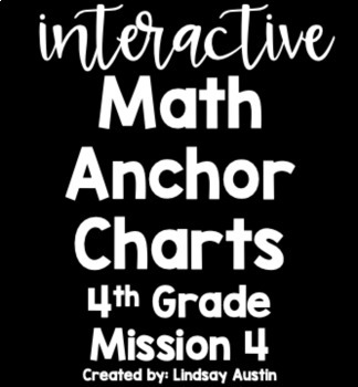 Preview of Interactive Anchor Charts-4th Grade CCSS Geometry