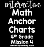 Interactive Anchor Charts-4th Grade CCSS Geometry