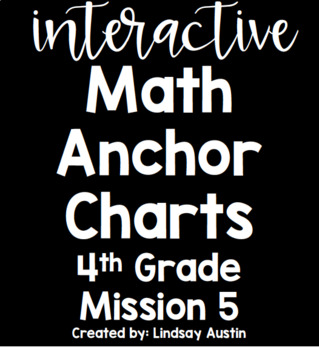 Preview of Interactive Anchor Charts-Grade 4 CCSS Fractions