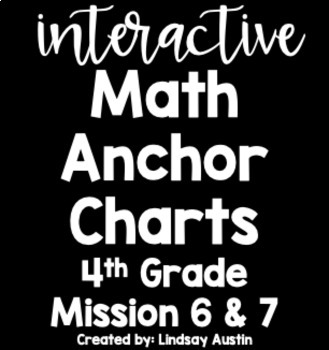 Preview of Interactive Anchor Charts-4th Grade CCSS Decimals and Customary Units