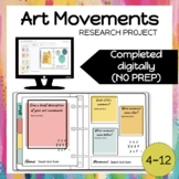 Interactive Art Movements Research Project - Distance Learning