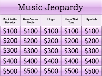Preview of Interactive Beginner Music Jeopardy Game
