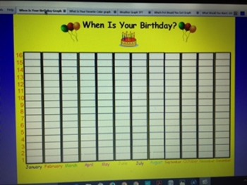 Preview of Interactive Birthday Graph