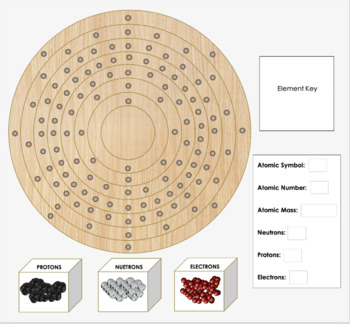 Preview of Interactive Bohr Model Board