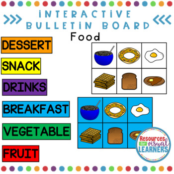 Preview of Interactive Bulletin Board for Types of Food