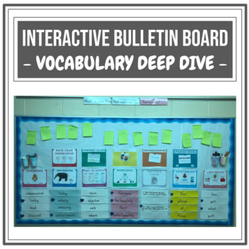 Preview of Interactive Bulletin Board - Vocabulary Deep Dive - With Tier 2 Examples