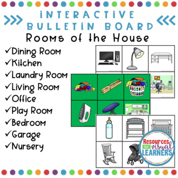 Preview of Interactive Bulletin Board for Rooms of the House