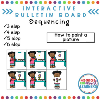 Preview of Interactive Bulletin Board for Sequencing