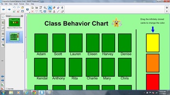 Preview of Interactive Classroom Behavior Chart Turn That Card for the SMART Board