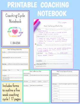 Preview of Interactive Coaching Cycle Notebook - Forms