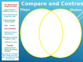Preview of Maps and Globes Compare and Contrast_Interactive