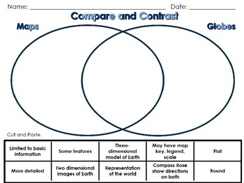 Maps and Globes Compare and Contrast_Interactive by AB Bilingual