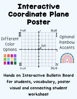 Preview of Interactive Coordinate Plane Poster