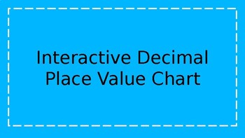Preview of Interactive Decimal Place Value Chart