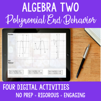 Preview of Interactive Digital Activities Polynomial Functions End Behavior Algebra 2
