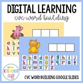 Interactive Digital CVC Word Building- Distance Learning