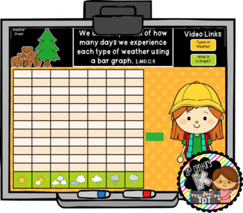 Interactive Digital Calendar For First Grade September Works On Any White Board