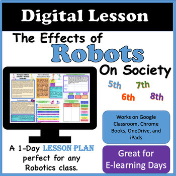 Preview of Interactive Digital Lesson:  The Effects of Robots on Society