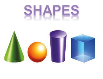 Preview of Interactive Digital Resources | Learn Shapes for kids
