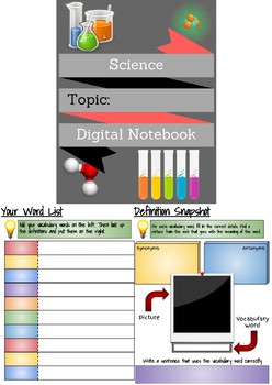 Preview of Interactive Digital Science Notebook (Start)