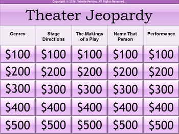 Preview of Interactive Drama/Theater Terms Jeopardy Game