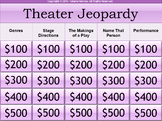 Interactive Drama/Theater Terms Jeopardy Game