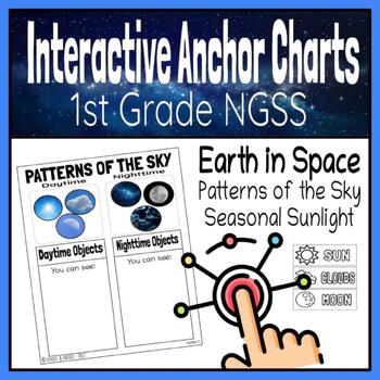 Preview of Interactive Earth Science Anchor Charts for 1st Grade