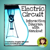 Electricity - Electric Circuit Diagram - Interactive