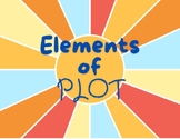 Interactive Elements of Plot