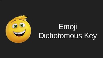 Preview of Interactive Emoji Dichotomous Key