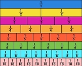 Interactive Equivalent Fraction Wall