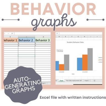 Preview of Interactive Excel Graphing: BIP - Engage Students with Visual Graph of Behavior