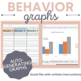 Interactive Excel Graphing: BIP - Engage Students with Vis