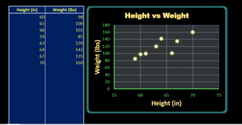 scatter plot maker excel