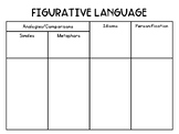 Interactive Figurative Language Activity