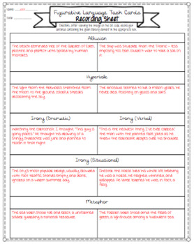 Interactive Figurative Language Task Cards by Let's Get Literature